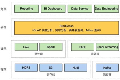 jinnianhui.com- 斯特拉斯堡启用AI训练系统，体能数据实时监测  